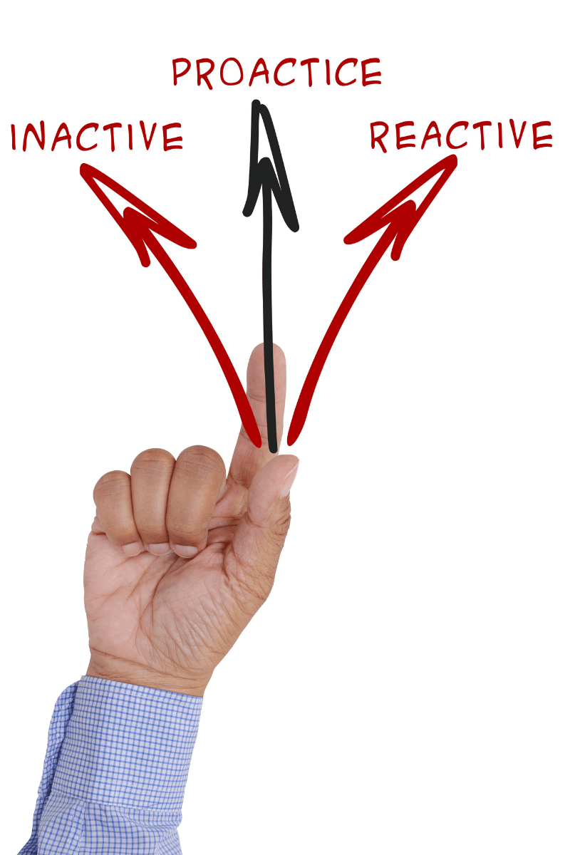 Top 10 Things You Can Learn When You Take Proactive Action In Your Life
