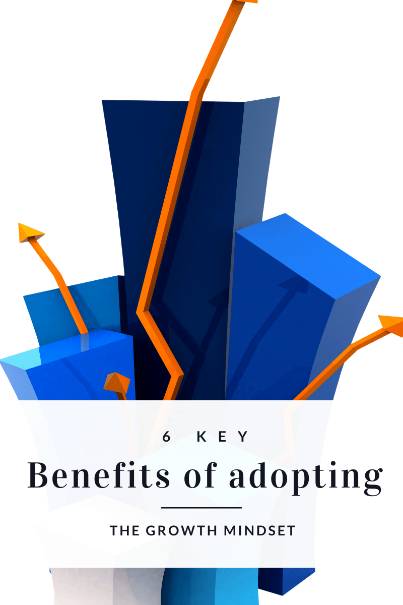 6 Key Benefits of Adopting the Growth Mindset